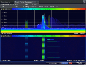 OTP_spectrum_analyzer_Rohde & Schwarz_04