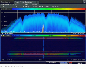 Analyzovaný signál ukrytý v ostatních širších signálech RF spektra.